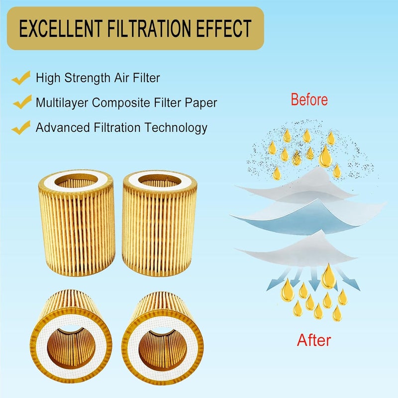 Bounetim 4 Pcs 1622065800 Air Filter Cartridge Fit for Atlas Copco Air Compressor Replacement Filtration Element C630 23092497 2200640815 6211473750 1622-0658-00 2200-6408-15 6211-4737-50 G GX GA4 5FF - Image 3